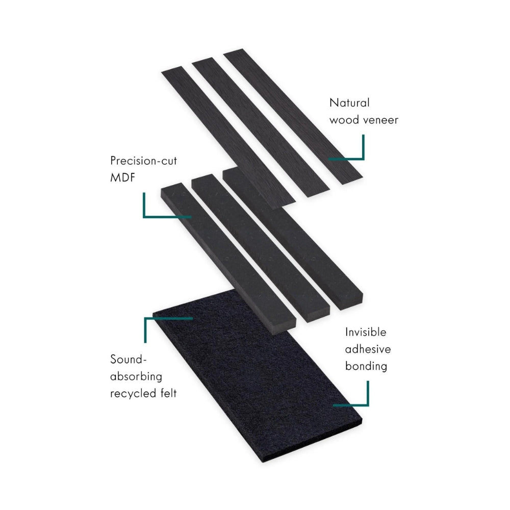 Black (Lacquered) on Black Acouwood® Wood Wall Panels (Pre-order November 25th)
