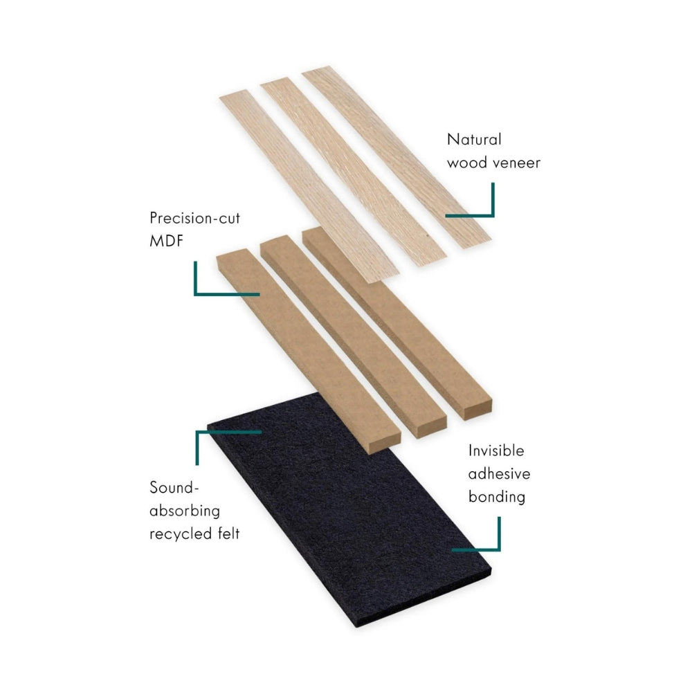 Natural Oak Acouwood® on Black Wood Wall Panels
