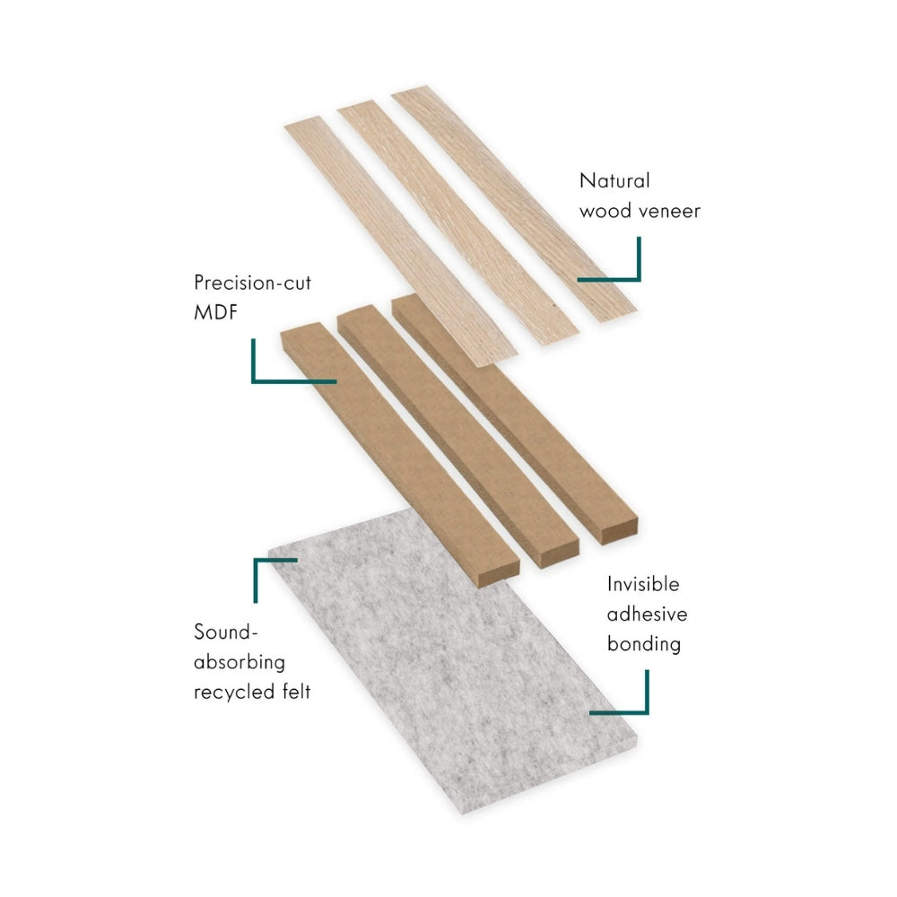 White Oak (Lacquered) on White Felt Acouwood® Wood Wall Panels